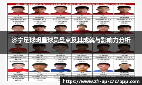 济宁足球明星球员盘点及其成就与影响力分析