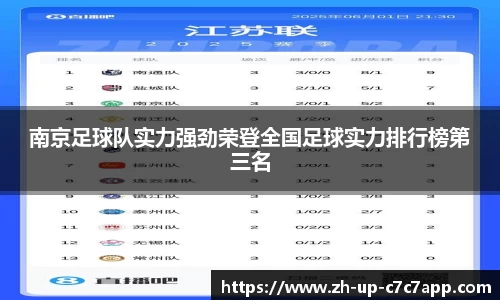 南京足球队实力强劲荣登全国足球实力排行榜第三名