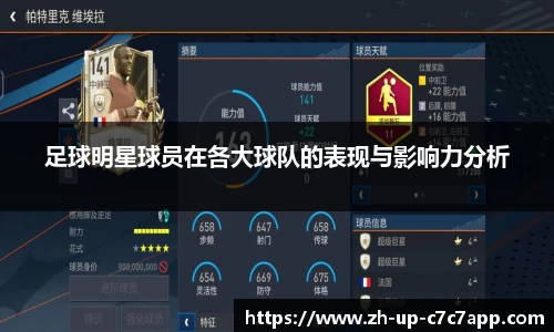 足球明星球员在各大球队的表现与影响力分析