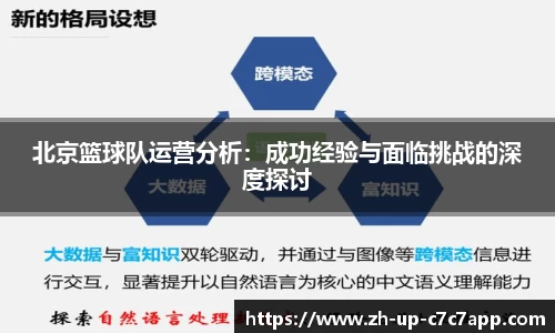 北京篮球队运营分析：成功经验与面临挑战的深度探讨